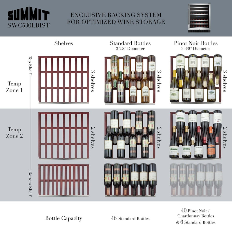 Summit Summit 24" Wide Built-In Wine Cellar SWC530BLBIST